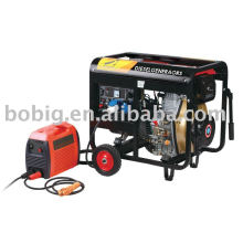 generator manufacturer